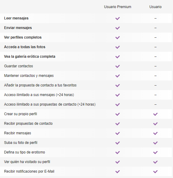 cdate-config