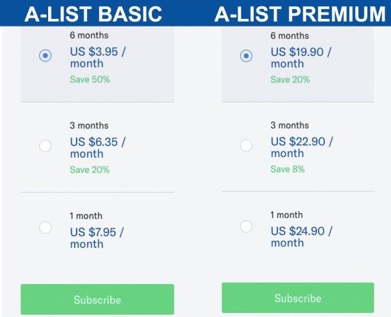 pricelist on a ockcupid website